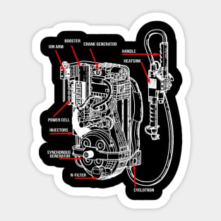 Proton Pack Sticker